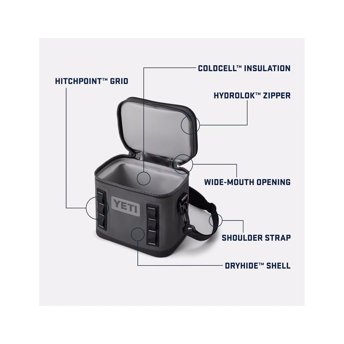 YETI Hopper Flip 8 Soft Cooler, Big Sky Blue
