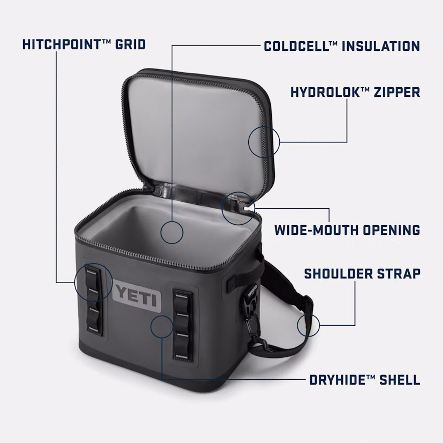 YETI Hopper Flip 12 Soft Cooler, Big Sky Blue