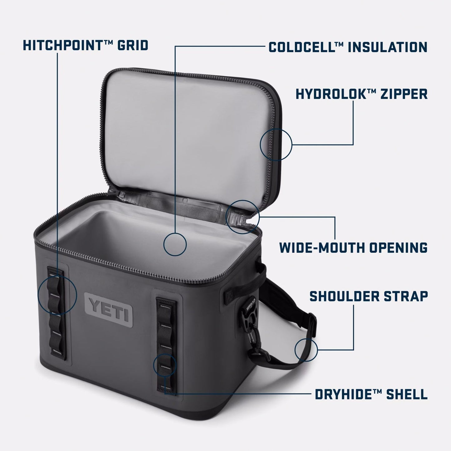 YETI Hopper Flip 18 Soft Cooler, Big Sky Blue