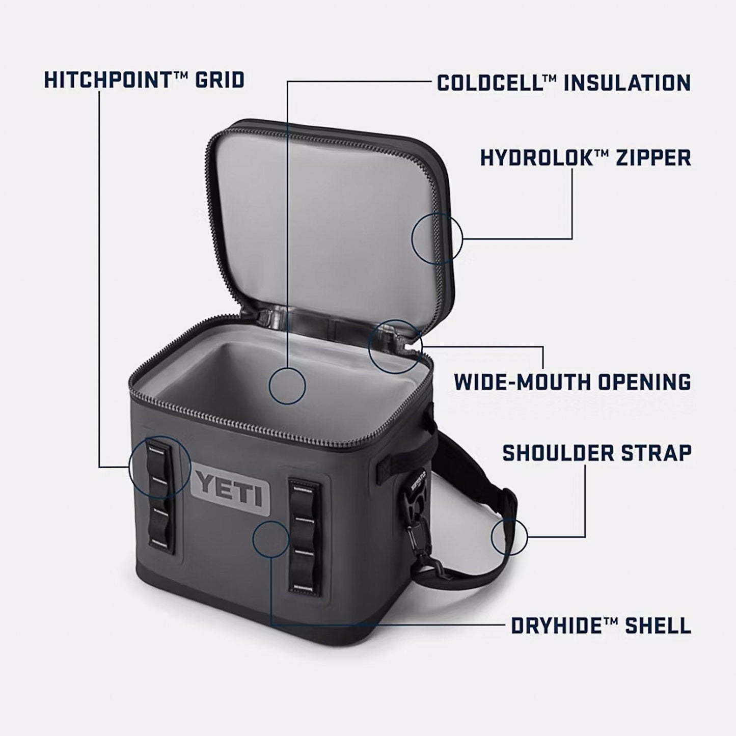 YETI Hopper Flip 12 Soft Cooler, Ultramarine Violet