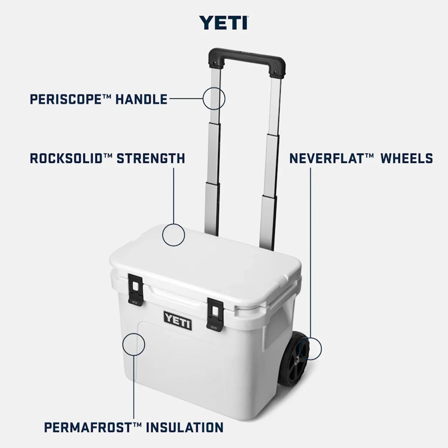 Yoder YS640s Pellet Grill